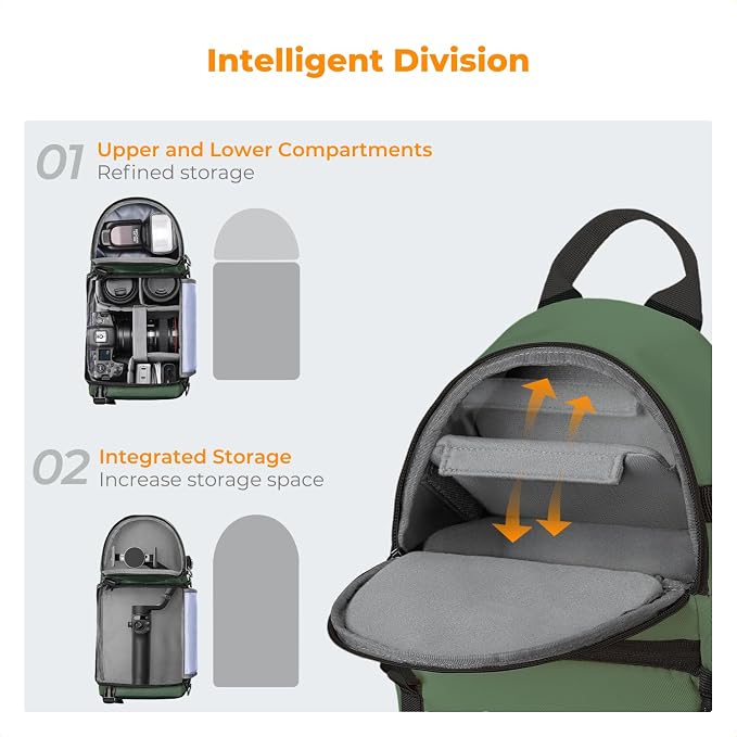 K&F CONCEPT Camera Sling Bag Crossbody Bag Camera Shoulder Backpack - Image 3