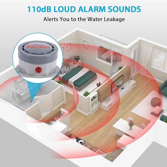 Water Leak Detector 5 Pack, Shackcom Water Alarm 110DB, Waterproof & - Image 3