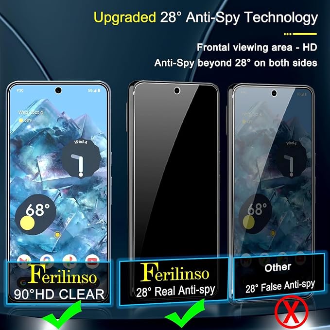 Ferilinso 3 Pack Privacy Screen Protector - Image 4