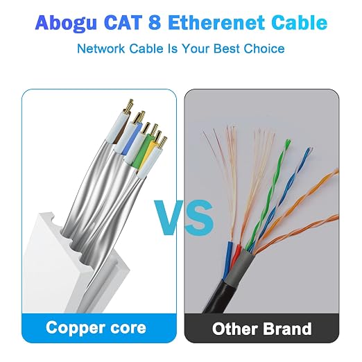 Cat 8 Ethernet Cable 25 FT, Outdoor&Indoor High Speed Heavy Duty Network LAN - Image 3