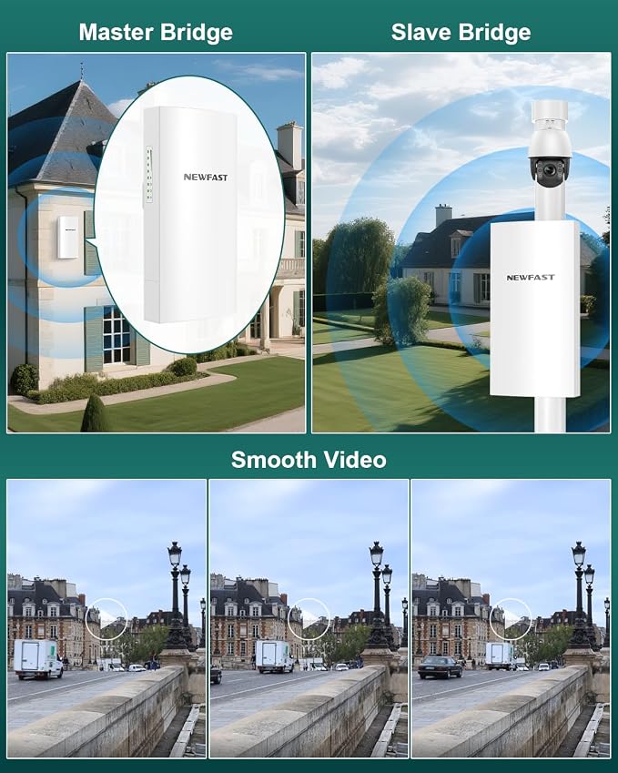 NEWFAST Bridge Point to Point Outdoor B912, 5.8G 3Km Long Range Wi-Fi Bridge - Image 3