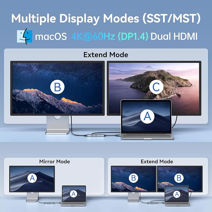 Docking Station for MacBook Pro Air, LIONWEI USB C Docking Station Dual Monitor - Image 4