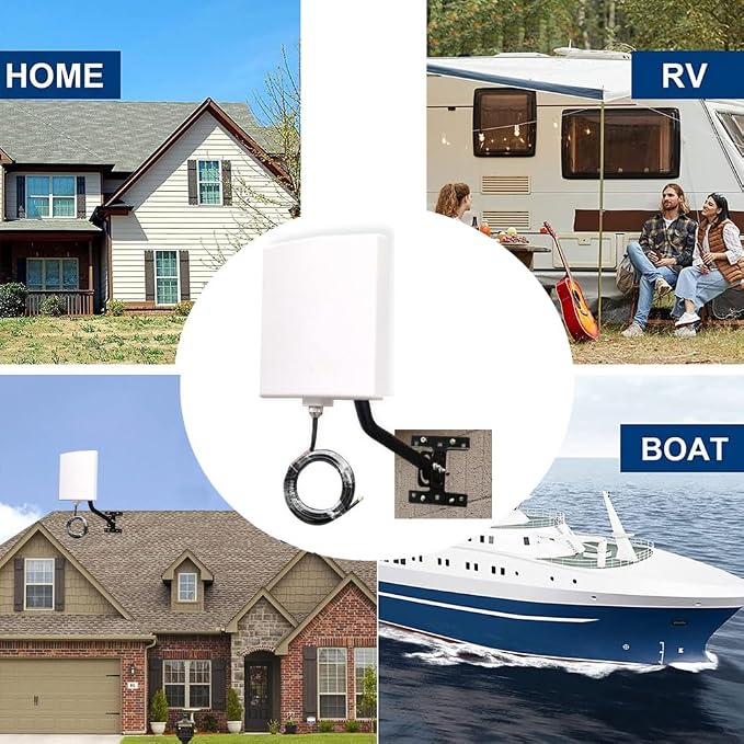 Long Range WiFi Antennas Outdoor Full Kit 2.4GHz 5GHz External Panel - Image 5