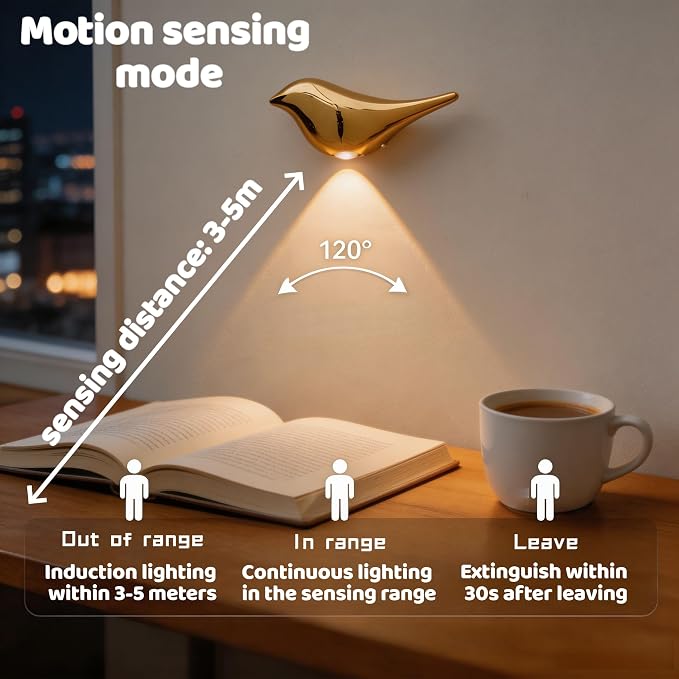 Cute Bird Night Light: Motion Sensor Lights Indoor - Image 6
