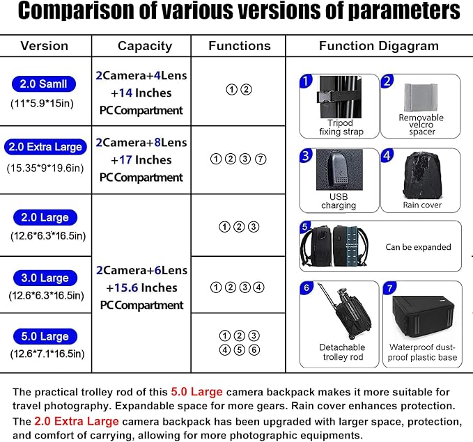 CADeN Camera Backpack Bag Professional - Image 2