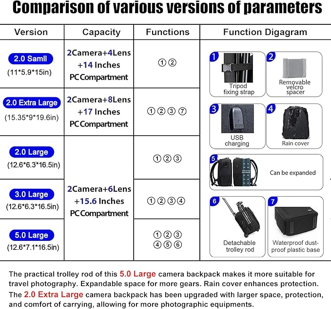 CADeN Camera Backpack Bag Professional - Image 2
