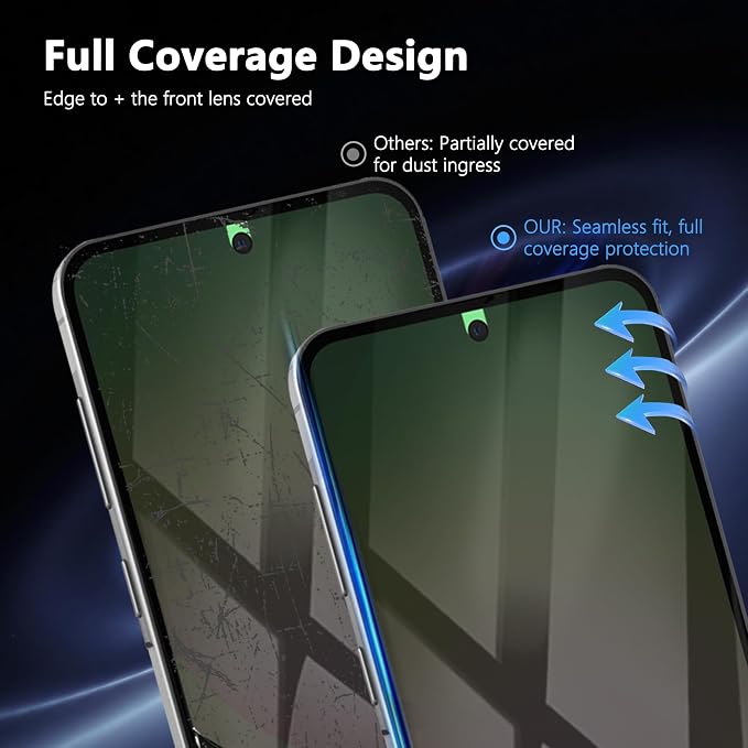 Privacy Screen Protector for Samsung Galaxy A56, 1+2 Pack TPU Anti-Spy Film - Image 4