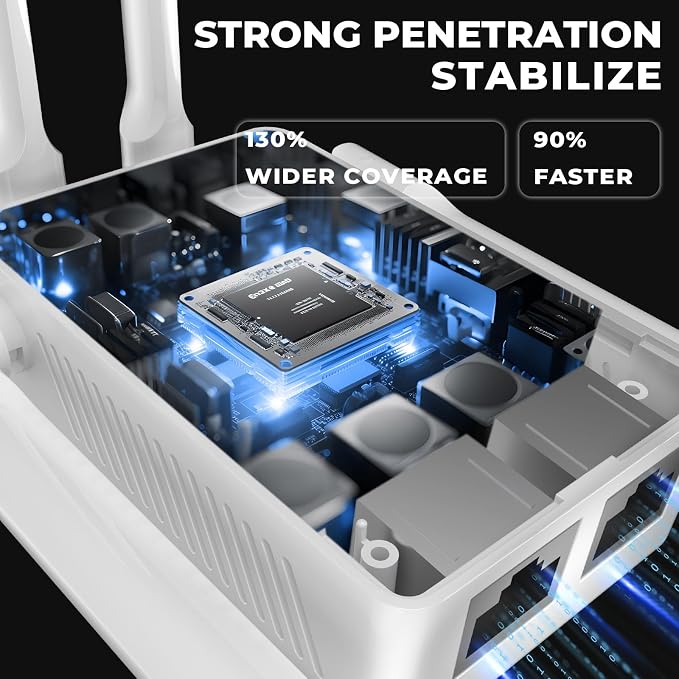 WiFi Extender Signal Booster, Long Range Internet Booster Extender - Image 2