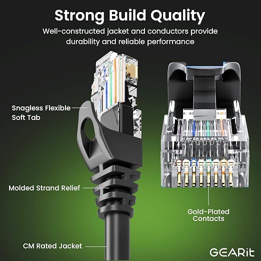 GEARit Cat 6 Ethernet Patch Cable 25 ft Black - Image 2