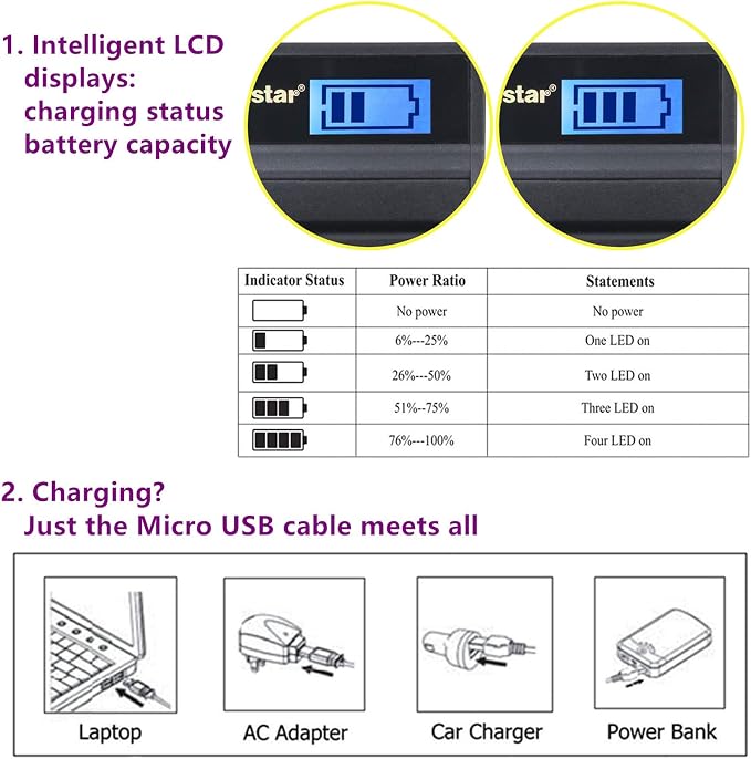 Kastar Battery & LCD Slim USB Charger - Image 4