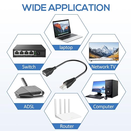2 Pcs USB to RJ45 8p4c Ethernet Converter, Gigabit Ethernet Extension Cable - Image 6