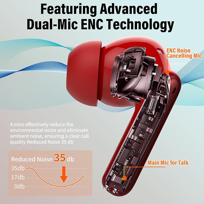 Ai Translation Earbuds Real Time No Subscription, 164 Languages Translator - Image 8
