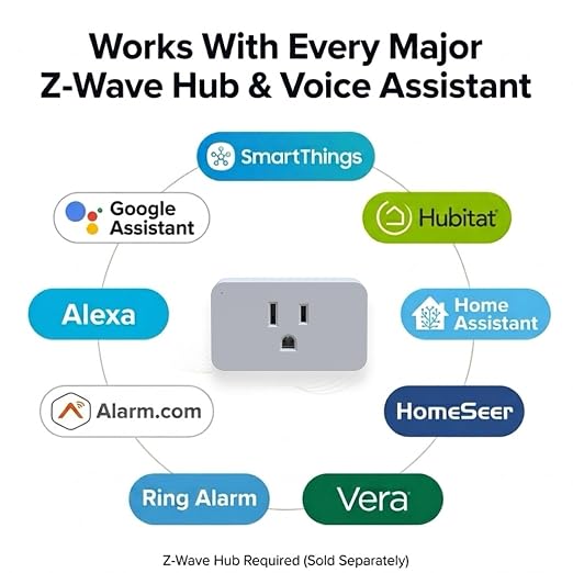 Z-Wave 800 Plug-in Smart Dimmer — Lamp Module - Image 4