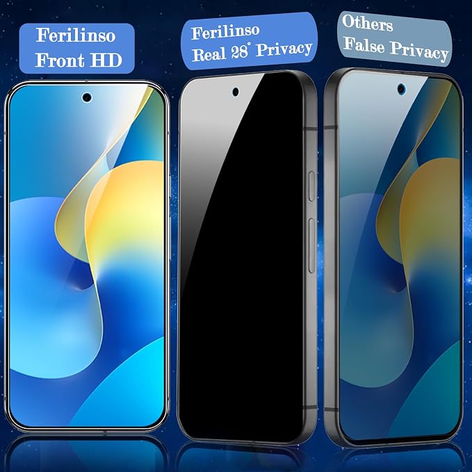 Ferilinso 3 Pack Privacy Screen Protector - Image 4