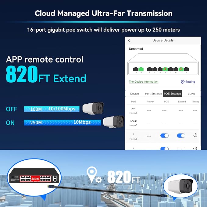 STEAMEMO 16 Port Gigabit PoE Switch, Smart Managed Gigabit Ethernet Switch - Image 4