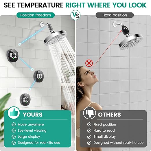 Longriver MX08 Wireless Shower Temperature Monitor, Shower Thermometer - Image 4