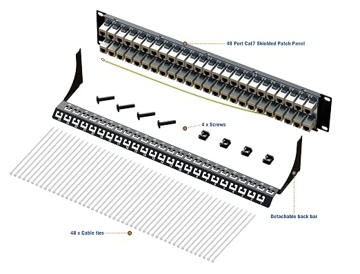 Iwillink 10Gbps Cat7 Patch Panel 48 Port, RJ45 Through Coupler 2U Patch Panel - Image 5