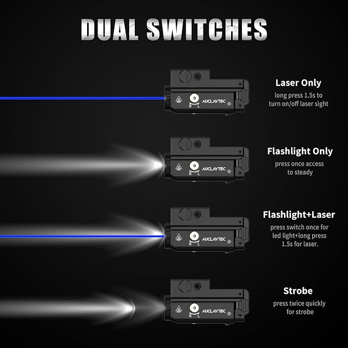 AUCLAYTEC 420 Lumen Tactical LED Flashlight - Image 3