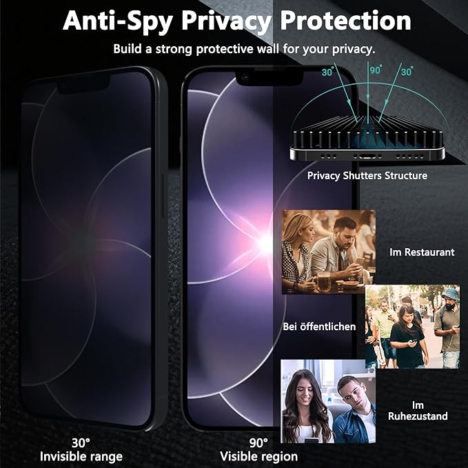 1 Pack Privacy Screen Protector - Image 2