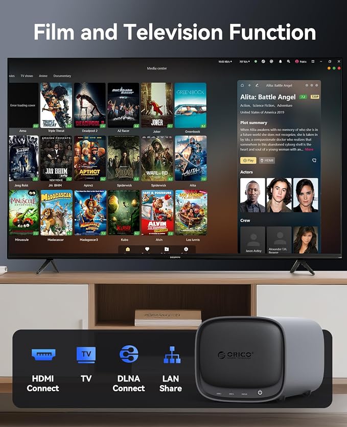 ORICO Network Attached Storage, Link Sharing & Remote Access, AI Albums & 4K - Image 4