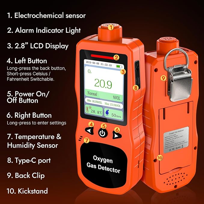 Portable Oxygen Detector 0-30%, Rechargeable O2 Monitor - Image 9