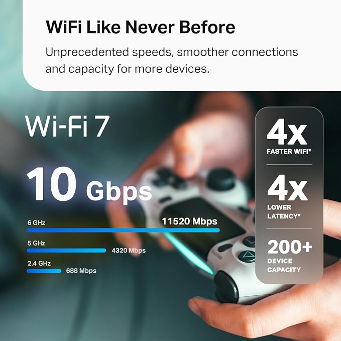 TP-Link Deco 7 Pro BE63 Tri-Band WiFi 7 BE10000 Whole Home Mesh System- - Image 3