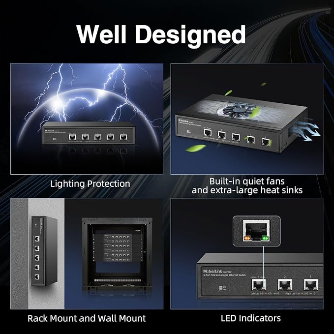 MokerLink 5 Port 10G Unmanaged Ethernet Switch, 10G/5G/2.5G/1G Auto-Adaptive - Image 6