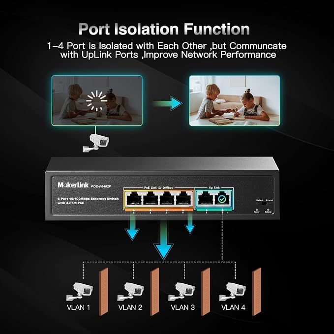 MokerLink 6 Port PoE Switch - Image 6