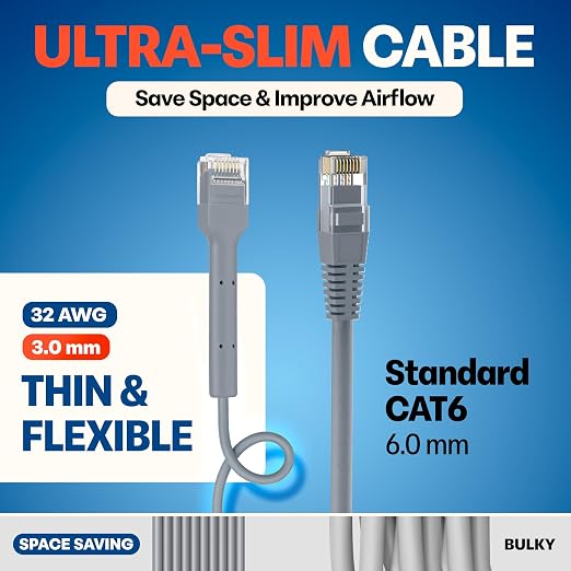 Everest Ultra Slim Cat6a Ethernet Patch Cables 7ft Gray - Image 4