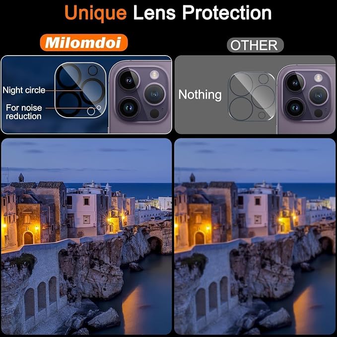 Milomdoi 3 Pack Screen Protector - Image 7