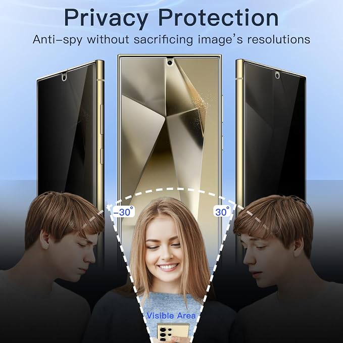 JETech Privacy Screen Protector - Image 4