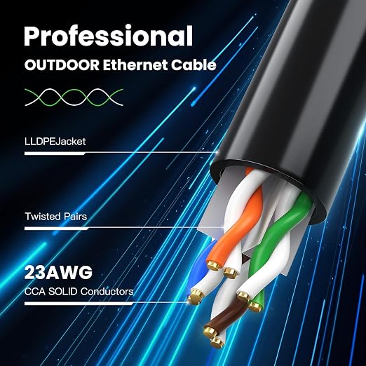 Cat 6 Ethernet Cable 150 ft, Outdoor & Indoor 23AWG 10Gbps High Speed, - Image 6