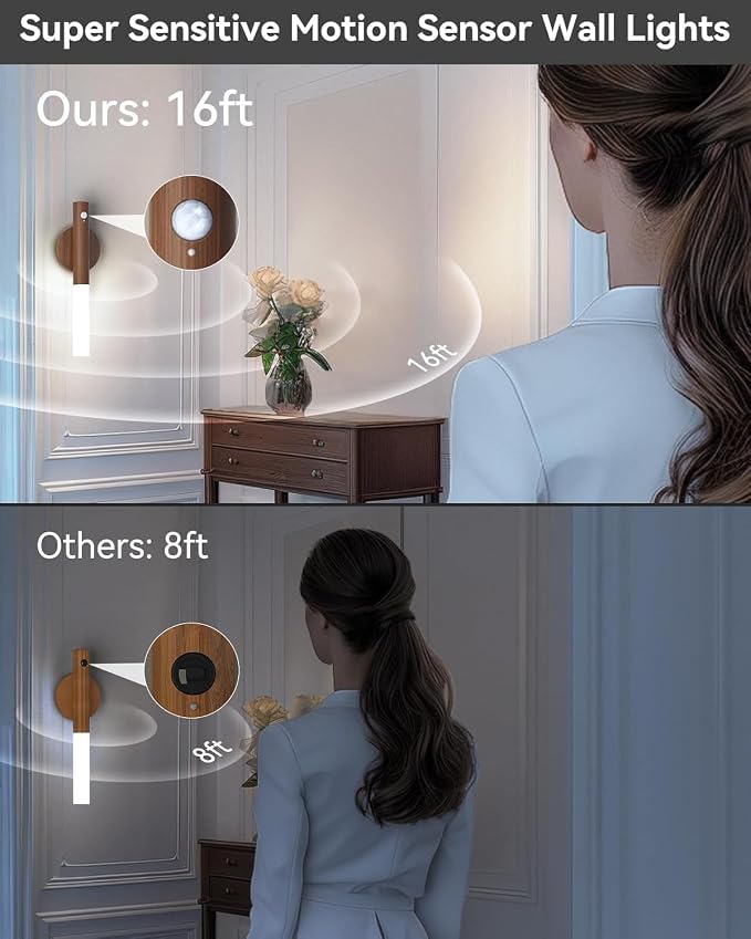 iThird Battery-Operated Wall Sconce Wall Lights: 2200mAh Rechargeable Motion - Image 6