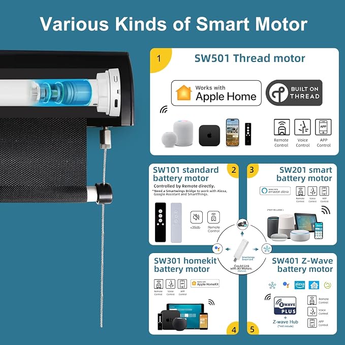 SmartWings Motorized Sun Shades Outdoor Patio Smart Blinds Remote Control Roll - Image 3
