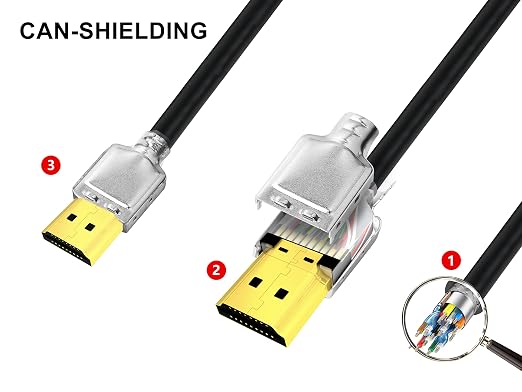 Conable 8K HDMI 2.1 Cable, Real Certified Cable, Ultra HD Braided Cord - Image 7