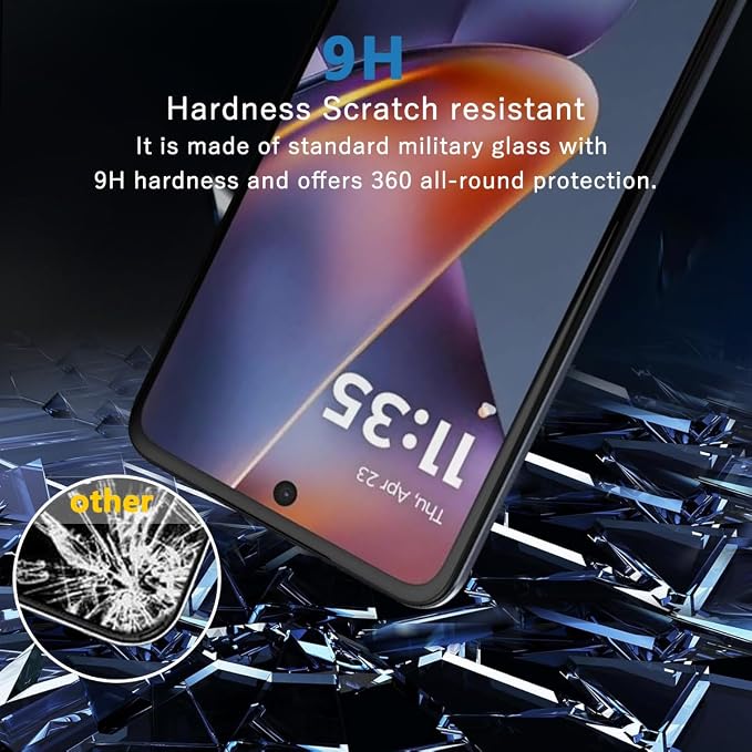 1 Pack Privacy Screen Protector - Image 7
