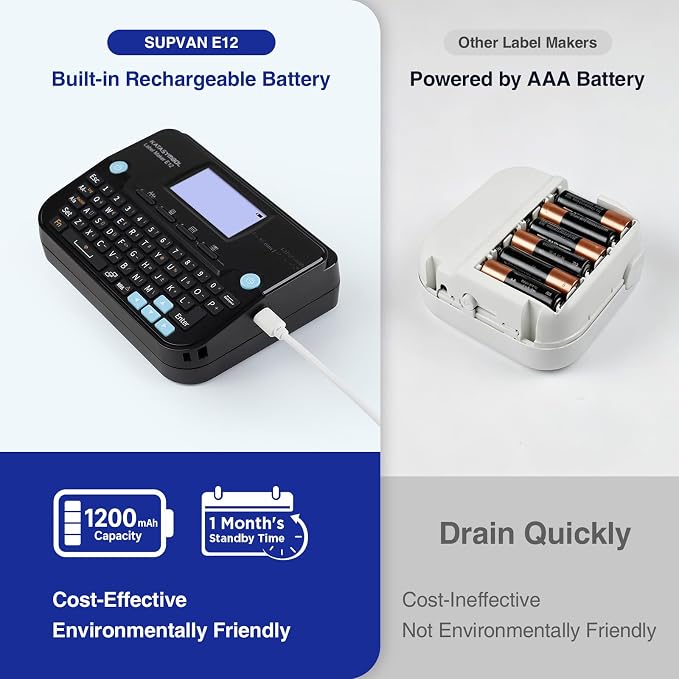 SUPVAN E12 Bluetooth Label Maker Machine - Image 4