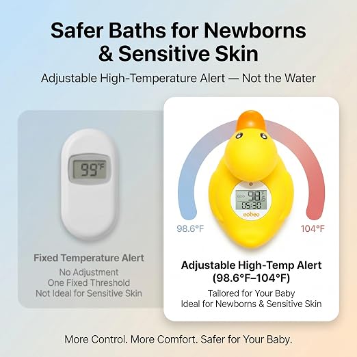 Baby Bath Thermometer with Smart Temperature Alert, Accurate Digital Water - Image 4