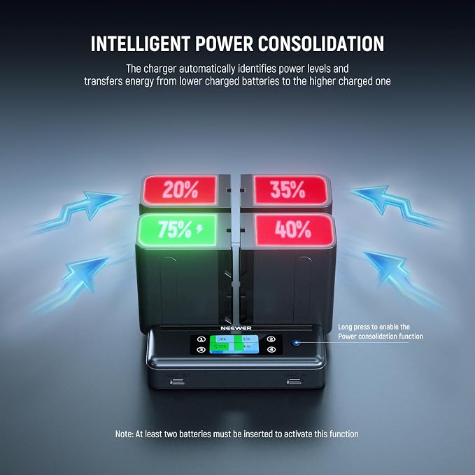 NEEWER NP-F970 4 Channel Charger - Image 3