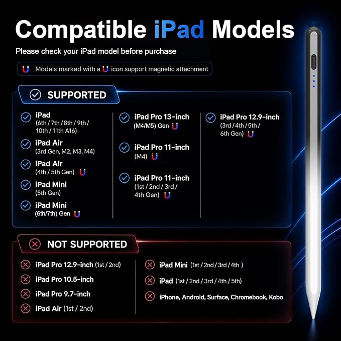 HATOKU Stylus Pen for iPad 2018-2026, 15 Mins Fast Charging Pencil 1st Gen - Image 4