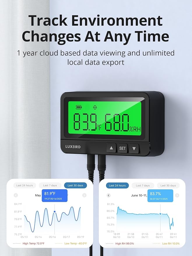 LUXBIRD WiFi Temperature Humidity Controller LTC-318-W - Image 8
