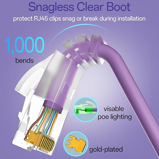 Cat6a Patch Cables 3ft Slim, Cat6 Ethernet Patch Cable Pure Copper, Flexible - Image 5