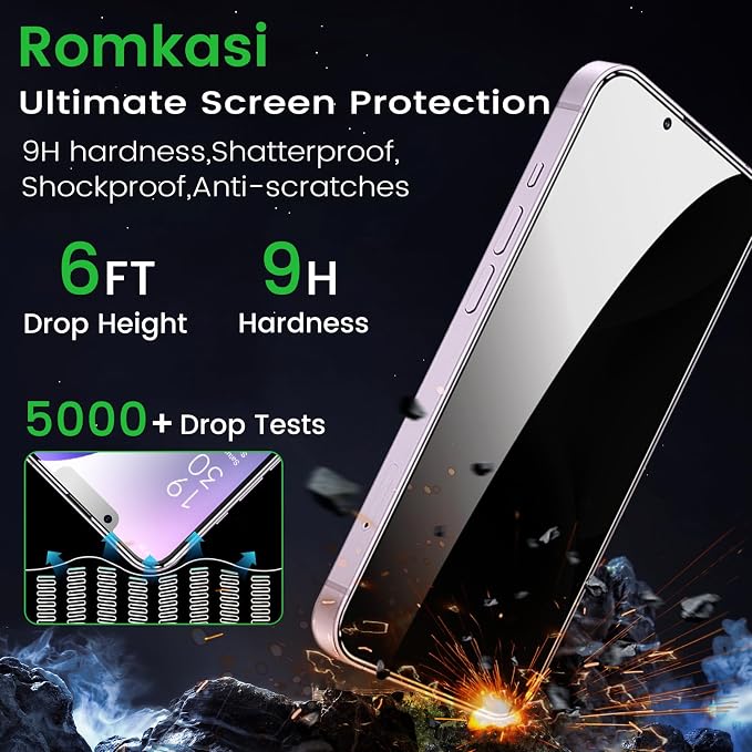Romkasi 3 Pack Privacy Screen Protector - Image 4