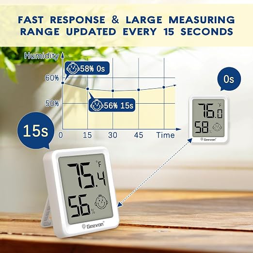 Geevon 4 Pack Mini Digital Hygrometer Gauge Indoor Thermometer – LCD Monitor - Image 5