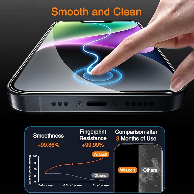 Wiaocit 3 Pack Tempered Glass Screen Protector - Image 4
