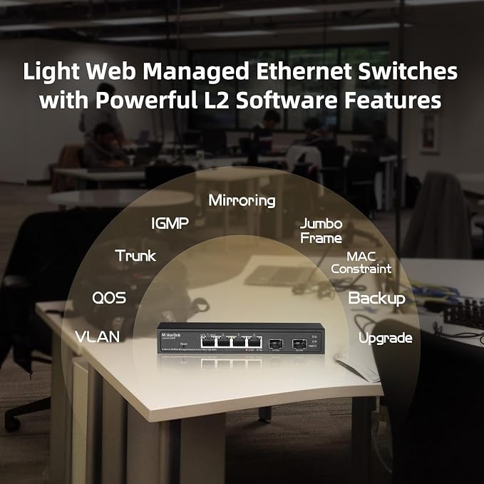 MokerLink 4 Port 2.5G Managed Switch - Image 6