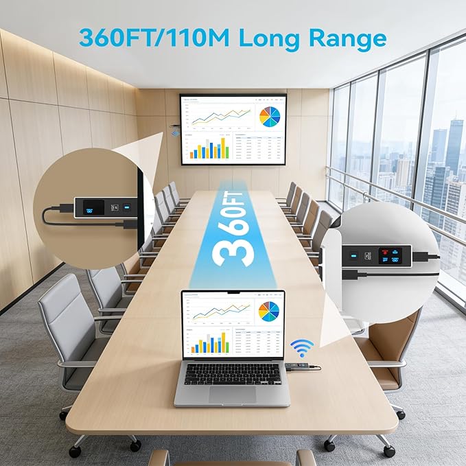 2026 New Wireless HDMI Transmitter and Receiver, 360FT/110M Extender 4K Decode - Image 2