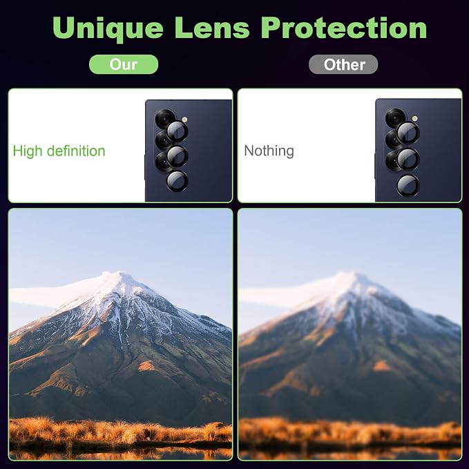 for Samsung Galaxy Z Fold 7 5G Screen Protector, Kamera Glass, Bubble-Free - Image 3
