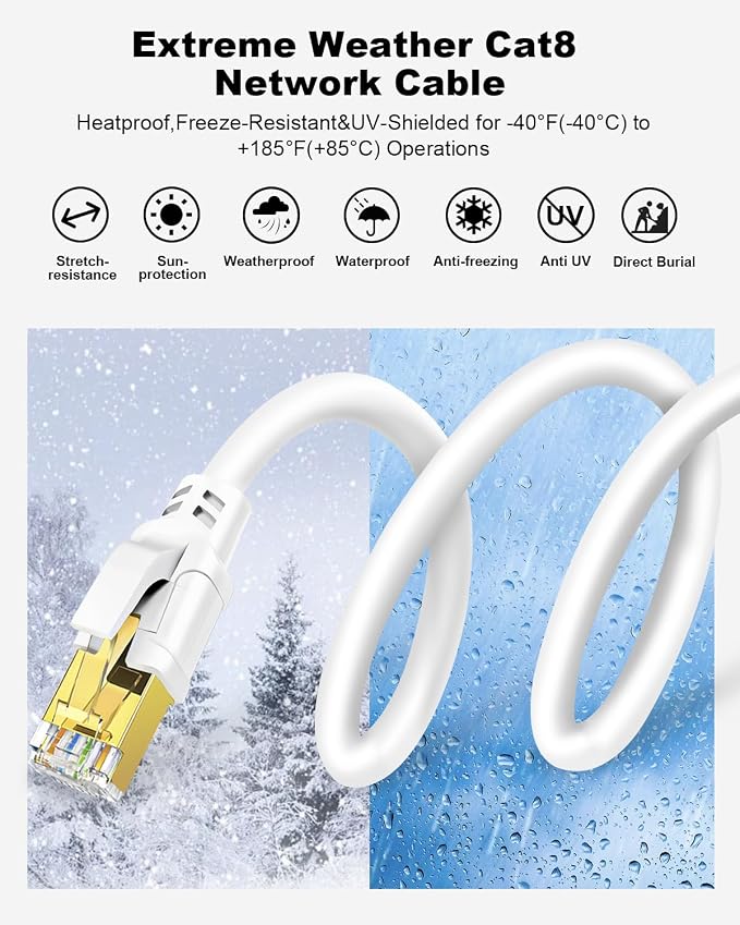 CAT 8 Ethernet Cable, 15ft Ultra High Speed 40Gbps 2000MHz SFTP 26AWG CAT8 - Image 5