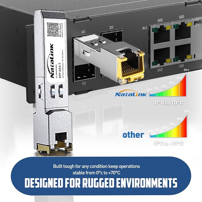 1.25G SFP to RJ45 Transceiver, 1000Base-T SFP Module, 1.25Gb Copper SFP to - Image 6